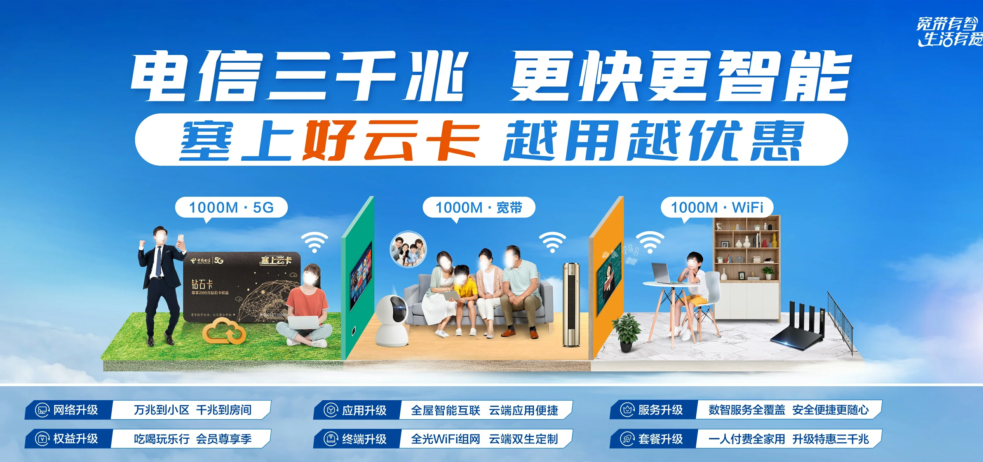中国电信 镇江电信宽带 宽带套餐